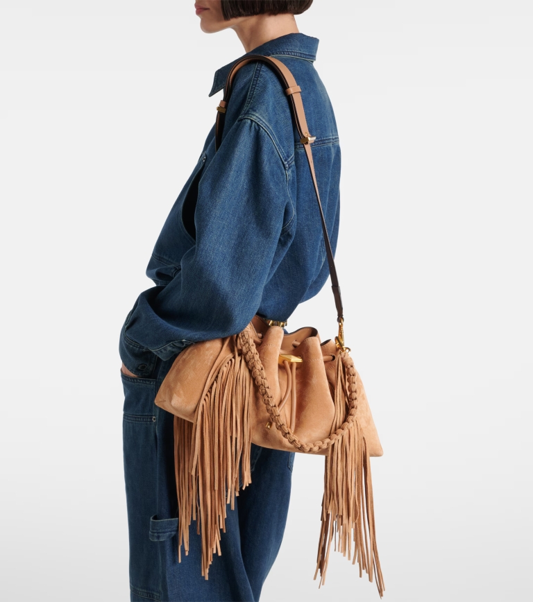 resice trend