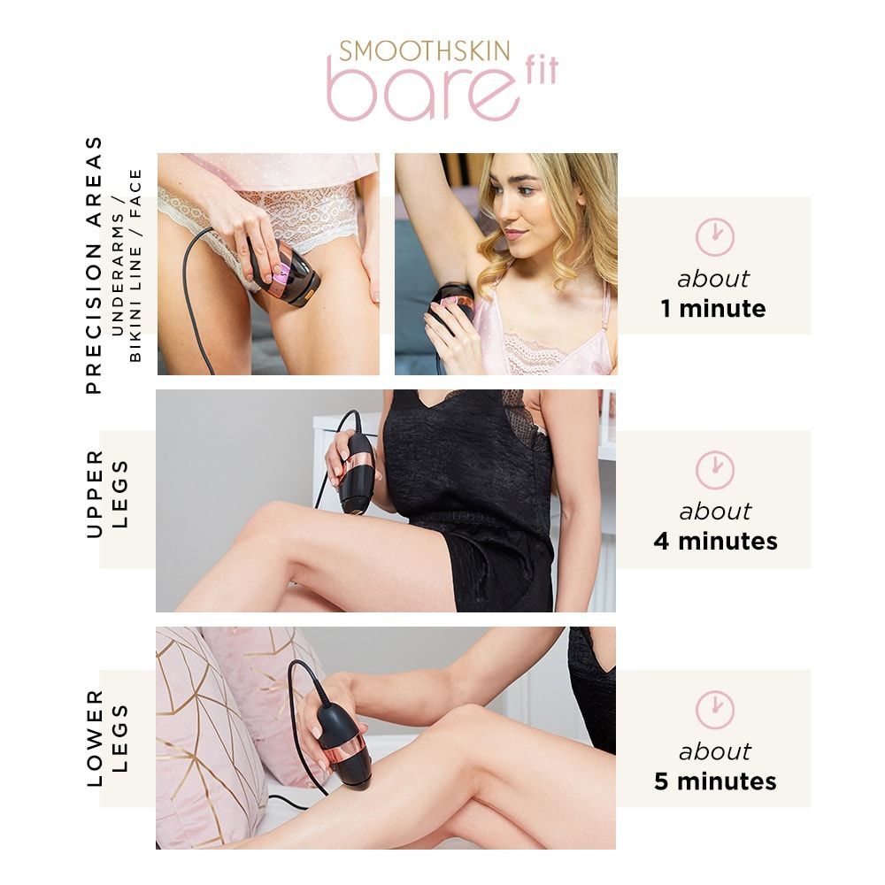 SmoothSkin Bare Fit IPL uređaj