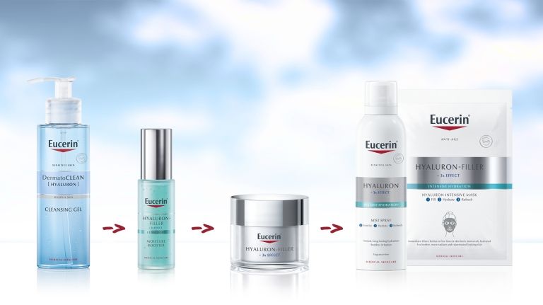 EUCERIN