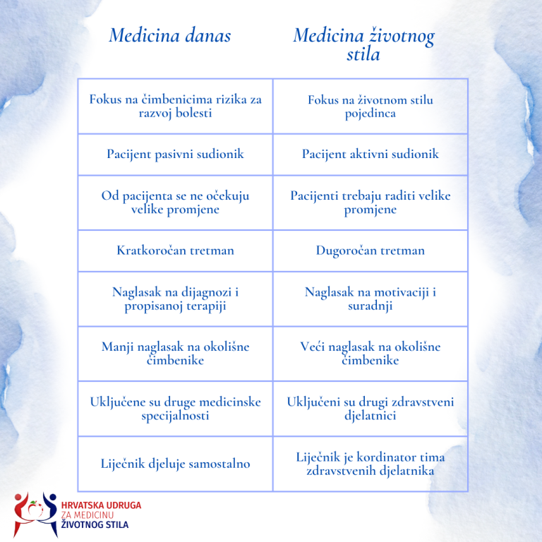 medicina (1)