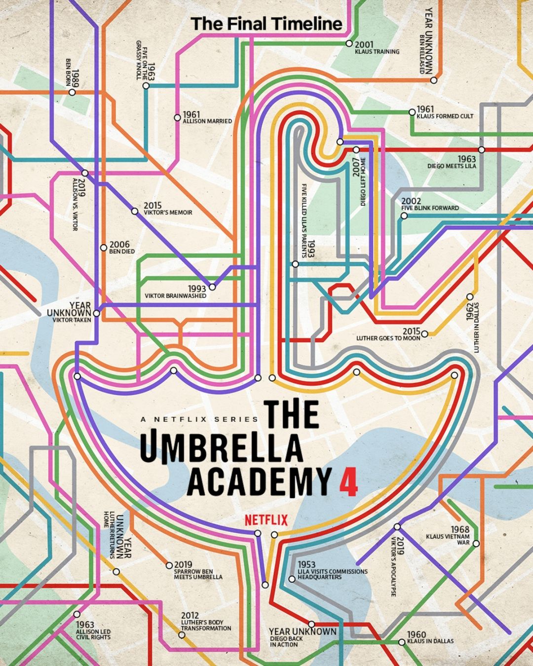 The Umbrella Academy