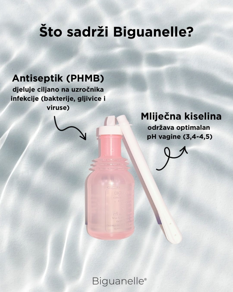 biguanelle