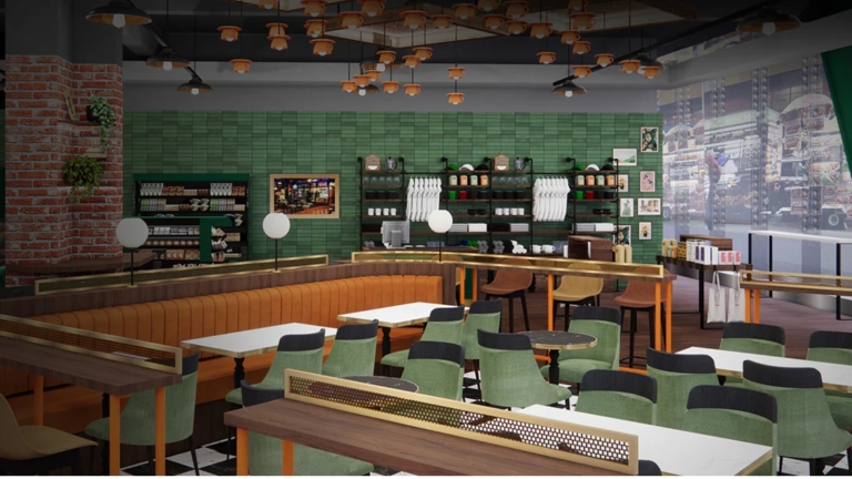 Central Perk nyc